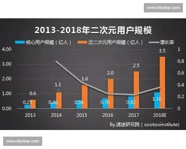平昌VS南部区域发展对比下的产业格局与未来机遇分析路径研究