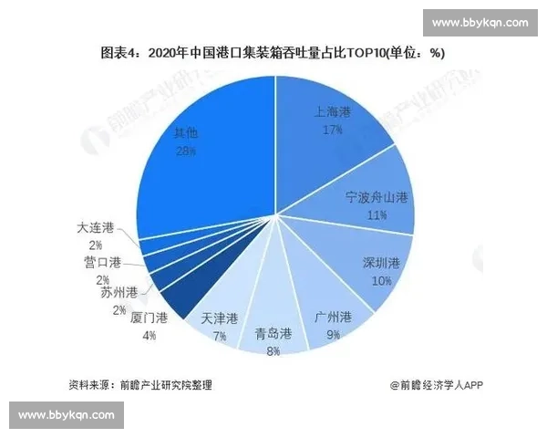 以诺瓦vs未来科技竞争全景解析与行业格局趋势深度展望