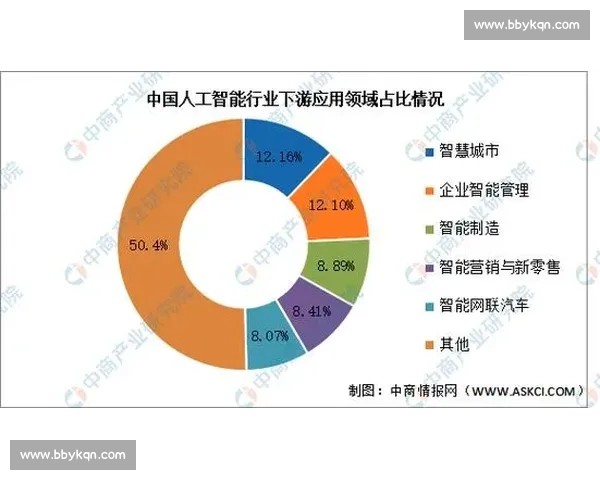 翼vs引领新一代智能应用生态与高效协同创新发展之路探索实践蓝图
